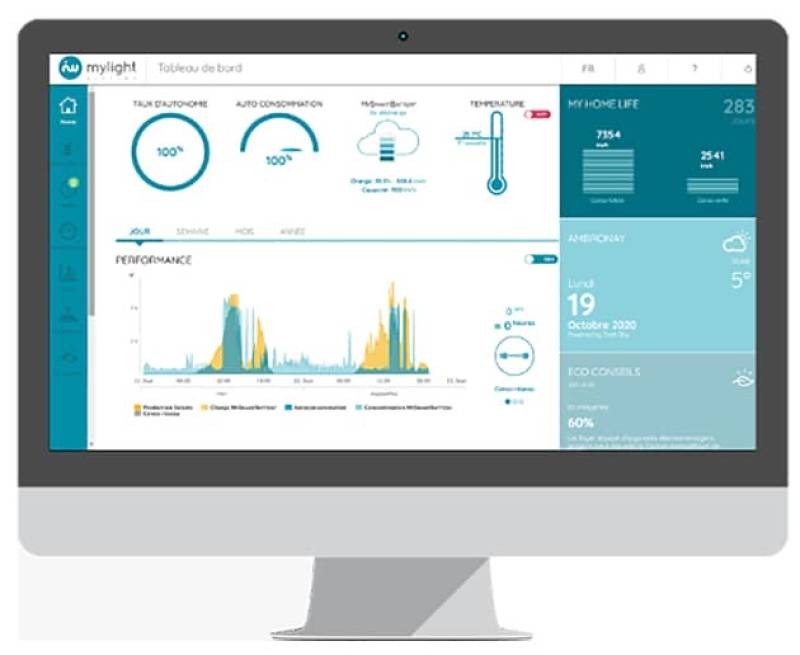 stocker le surplus d'énergie solaire