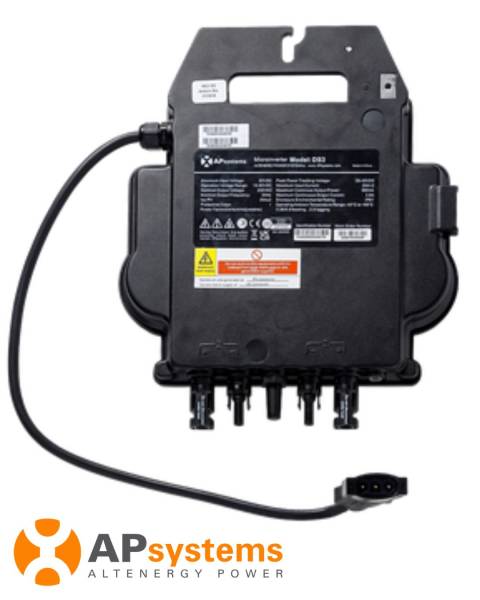 Micro-onduleurs APsystems pour l'agriculture